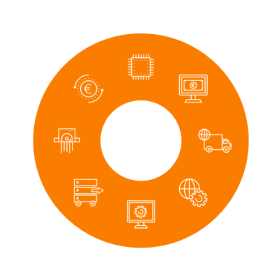 our services Ynvolve our services